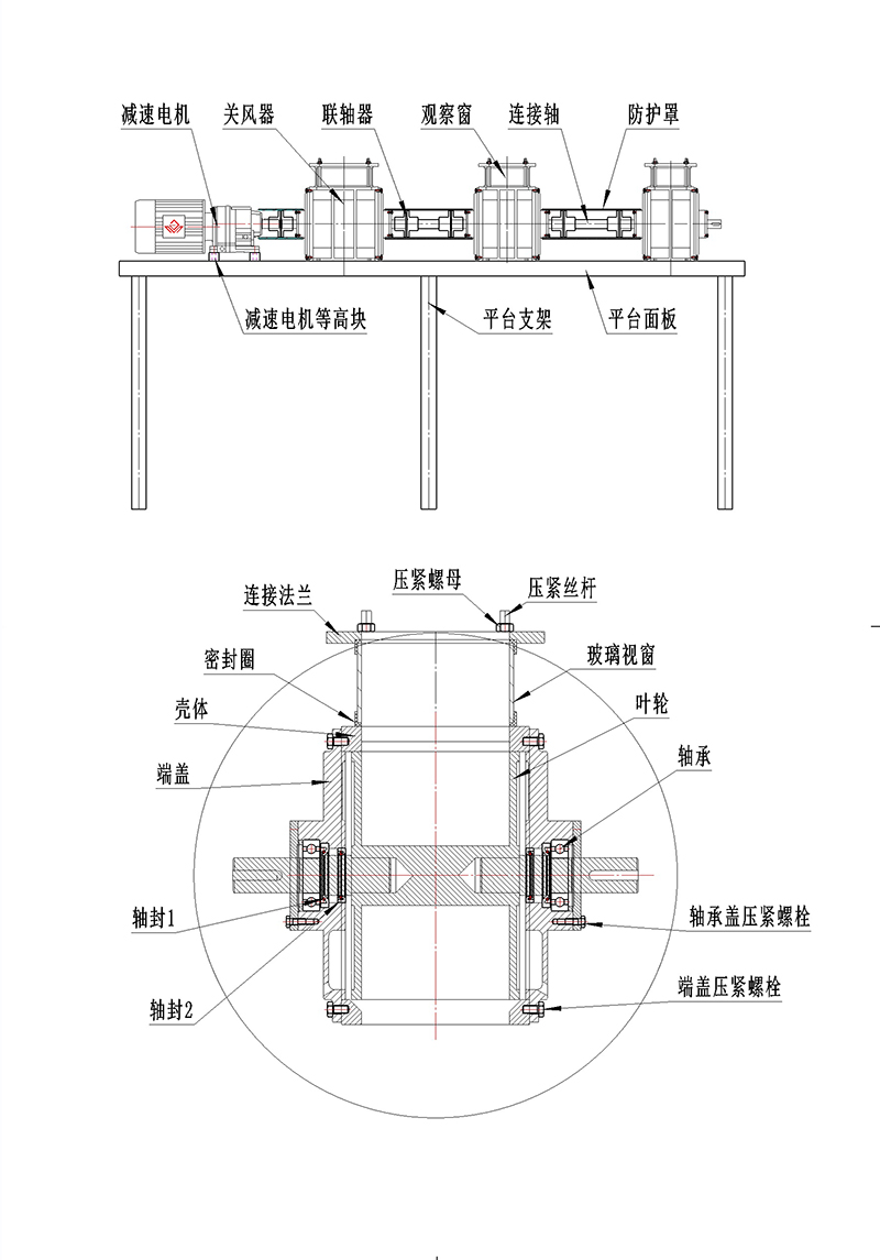 TGFY鏈輪傳動(dòng)